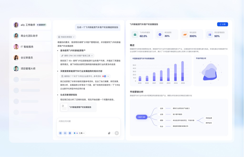 小米案例